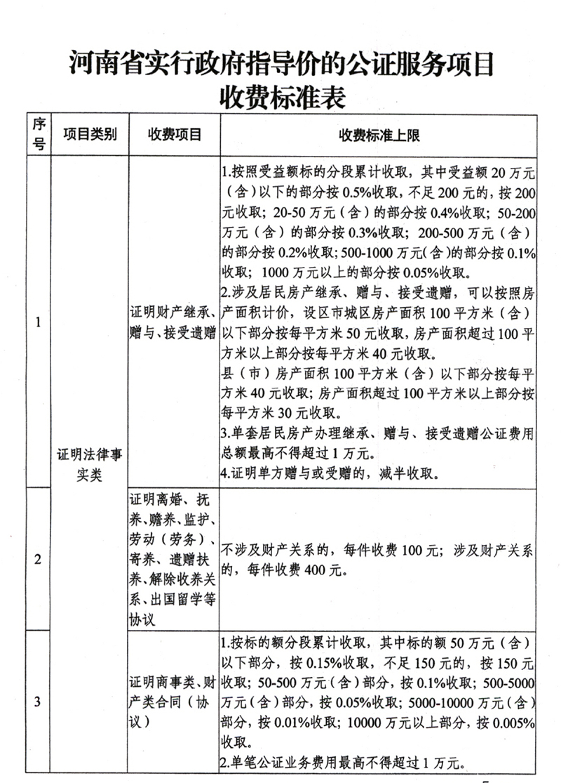 关于进一步完善我省公证服务价格管理的通知(1)(1)_page-0005